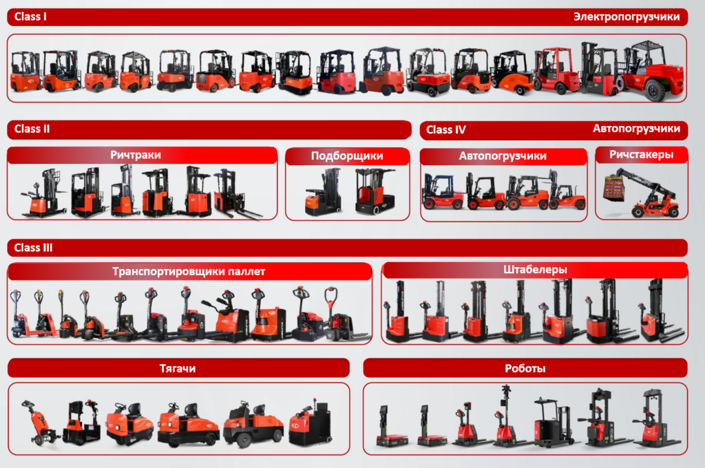 Обзор складской техники бренда Ep-Equipment